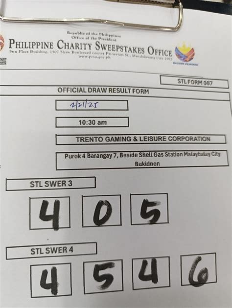 stl result bukidnon today live|Tglc STL Bukidnon .